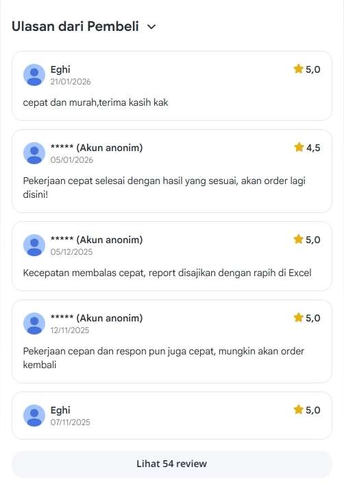Testimoni klien backlink EDU